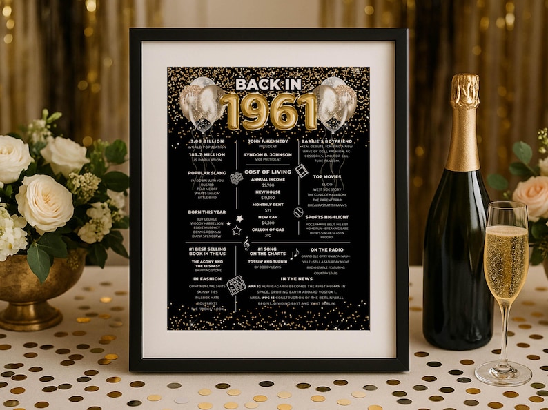 Back in 1961 Poster, Printable 65th Birthday Party Table Decoration ...