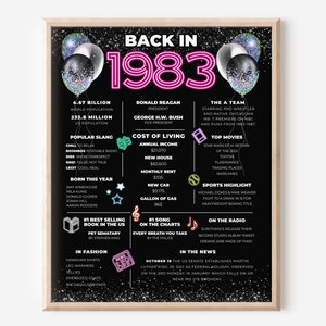 Back in 1983 Neon Party Sign 41st Birthday Glow Party Decor 1983 Reunion Sign Neon 41st Birthday Party Decor Printable Neon Theme Birthday