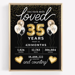 You Have Been Loved for 35 Years Printable Birthday or Anniversary Poster, Black and Gold Party Decorations, Sentimental Milestone Gift
