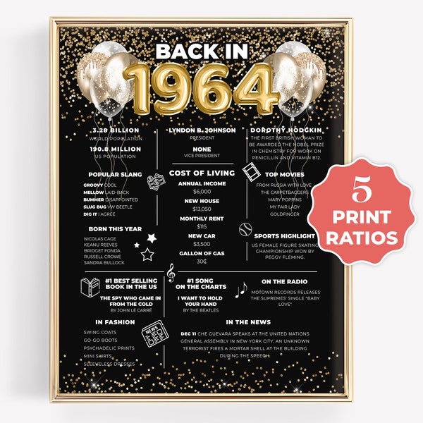 60th Class Reunion Gifts - 60+ Gift Ideas for 2024