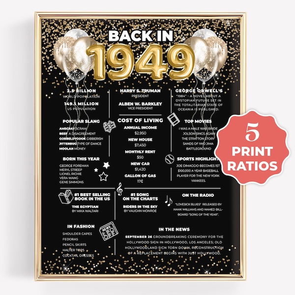 Back in 1949 Birthday Facts Sign, Black and Gold Printable 1949 Trivia Game, 1949 Party Favors for Guests, 75th Anniversary Keepsake