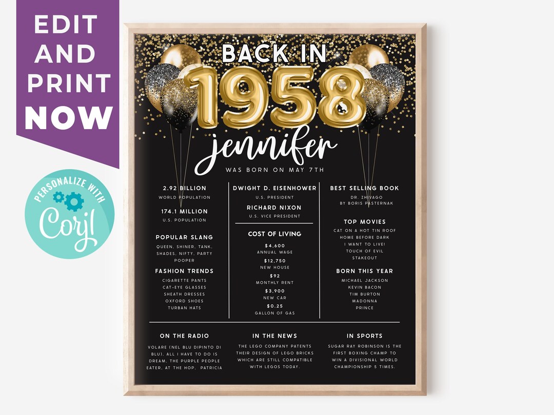 1958 Birthday Poster for 65th Birthday Edit and Print Black - Etsy