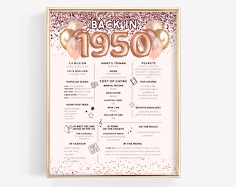 Pink 75th Birthday Poster, Born in 1950 Trivia Print, What Happened 75 Years Ago in 1950 Fun Facts Sign, Back in 1950 Party Decoration