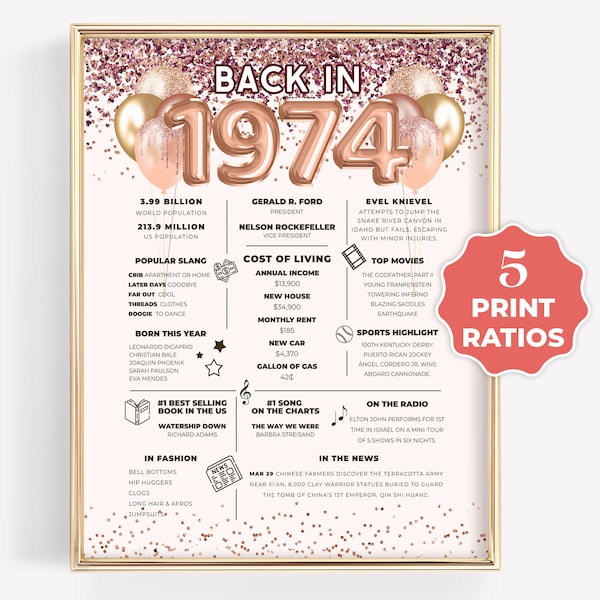 Pink 50th Birthday Facts Poster, Born in 1974 Trivia Print, What Happened 50 Years Ago in 1974 Fun Facts Sign, Back in 1974 Party Decoration