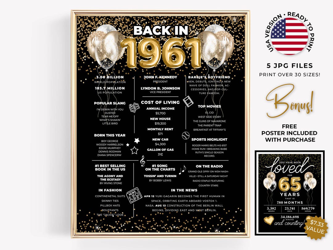 Back in 1961 Poster, Printable 65th Birthday Party Table Decoration ...