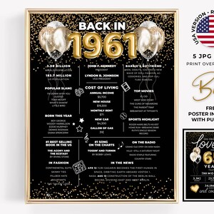 May include: A framed black and gold poster titled "Back in 1961" with facts about the year, including popular slang, cost of living, and top movies. Includes a bonus poster and USA version.