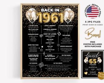 Back in 1961 Poster, Printable 65th Birthday Party Table Decoration, Instant Download