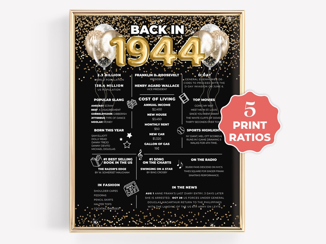Back in 1944 Birthday Facts Sign, Black and Gold Printable 1944 Trivia ...