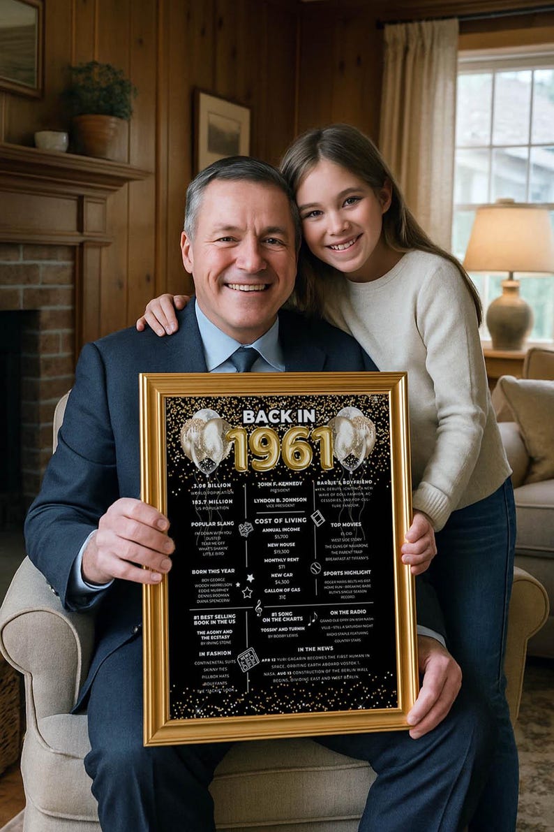 Back in 1961 Poster, Printable 65th Birthday Party Table Decoration ...