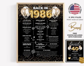 Back in 1986 Poster, Printable 40th Birthday Party Table Decoration, Instant Download