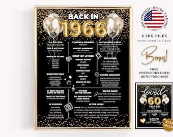 Back in 1966 Poster, Printable 60th Birthday Party Table Decoration, Instant Download