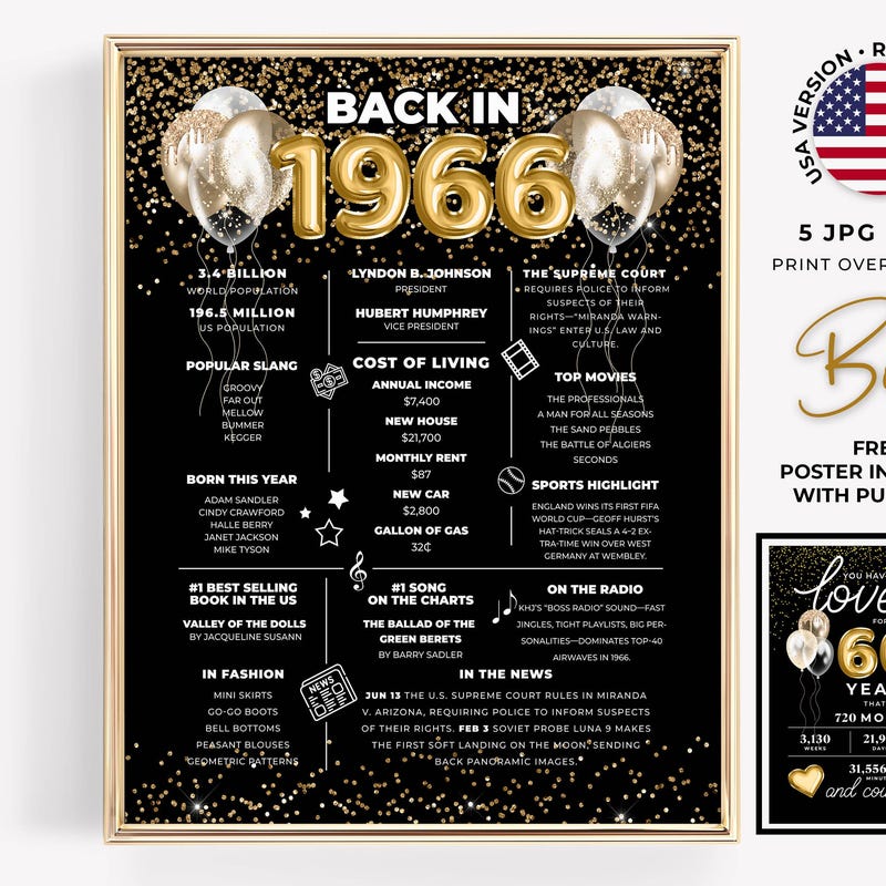 1966 Poster - Etsy