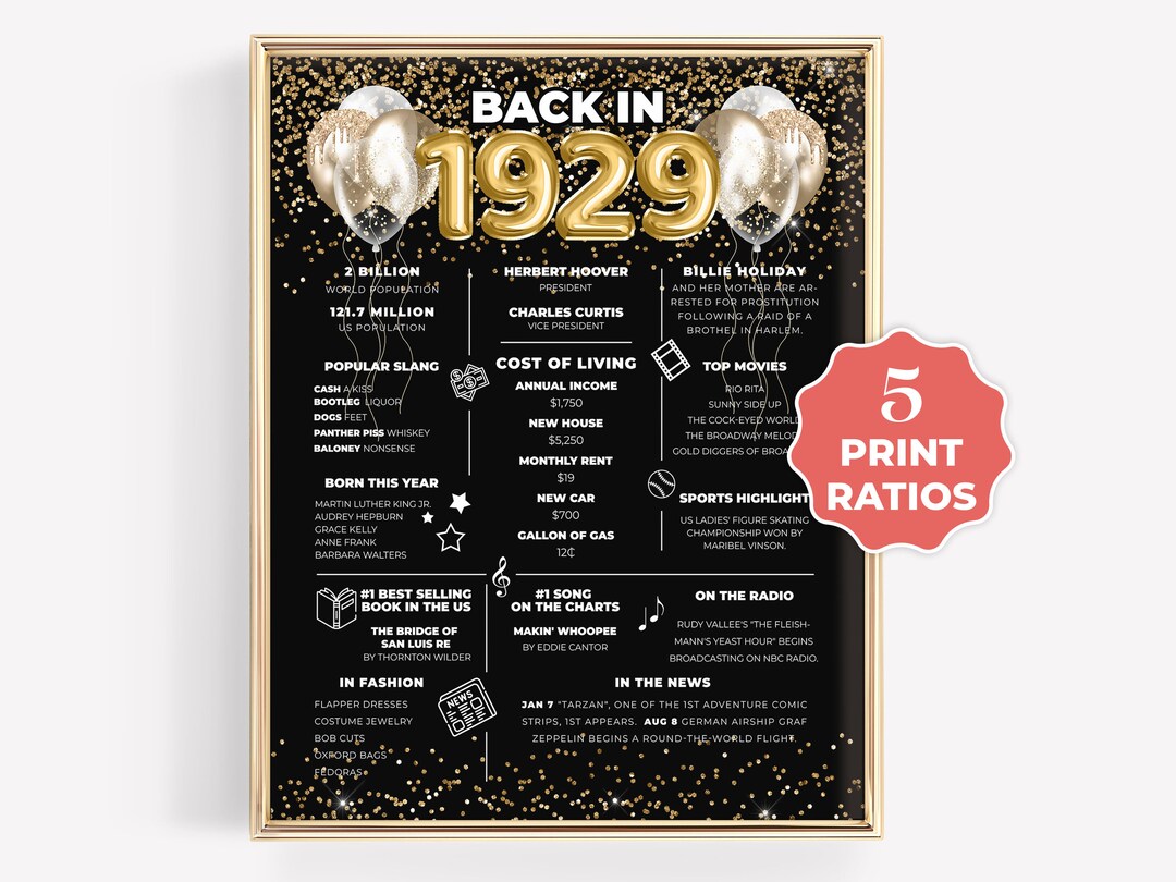 Back in 1929 Birthday Facts Sign, Black and Gold Printable 1929 Trivia ...