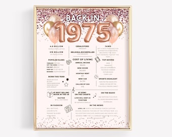 50th Birthday Poster, Born in 1975 Trivia Print, What Happened 50 Years Ago in 1975 Fun Facts Sign, INSTANT DOWNLOAD Party Decoration