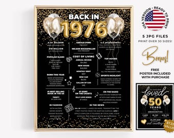 Back in 1976 Poster, Printable 50th Birthday Party Table Decoration, Instant Download
