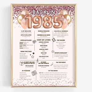 May include: A framed print with a rose gold theme, featuring the text "BACK IN 1985" with information about the year, including popular slang, cost of living, and top movies. The print is decorated with balloons.