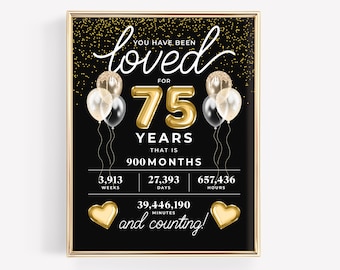 You Have Been Loved for 75 Years Printable Birthday or Anniversary Poster, Black and Gold Party Decorations, Sentimental 75th Milestone Gift