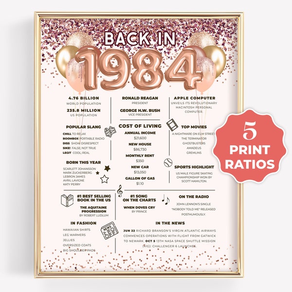 Pink 40th Birthday Facts Poster, Born in 1984 Trivia Print, What Happened 40 Years Ago in 1984 Fun Facts Sign, Back in 1984 Party Decoration