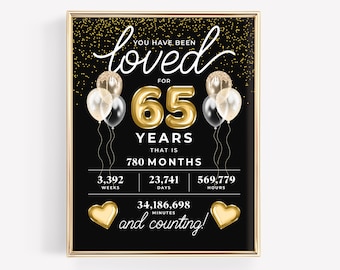You Have Been Loved for 65 Years Printable Birthday or Anniversary Poster, Black and Gold Party Decorations, Sentimental 65th Milestone Gift