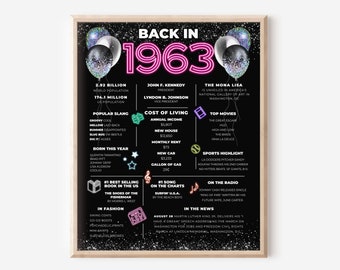 Back in 1963 Trivia Printable Poster, Neon 60th Birthday Decor, Life in 1963 Fun Facts Print, 60th Birthday Table Decor, Instant Download