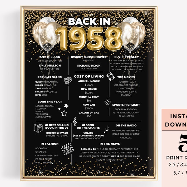 Né en 1958 Anniversaire Trivia Poster, 65e anniversaire Table Decor, Life in 1958 Fun Facts Sign, 65e Party Games Imprimable Téléchargement instantané