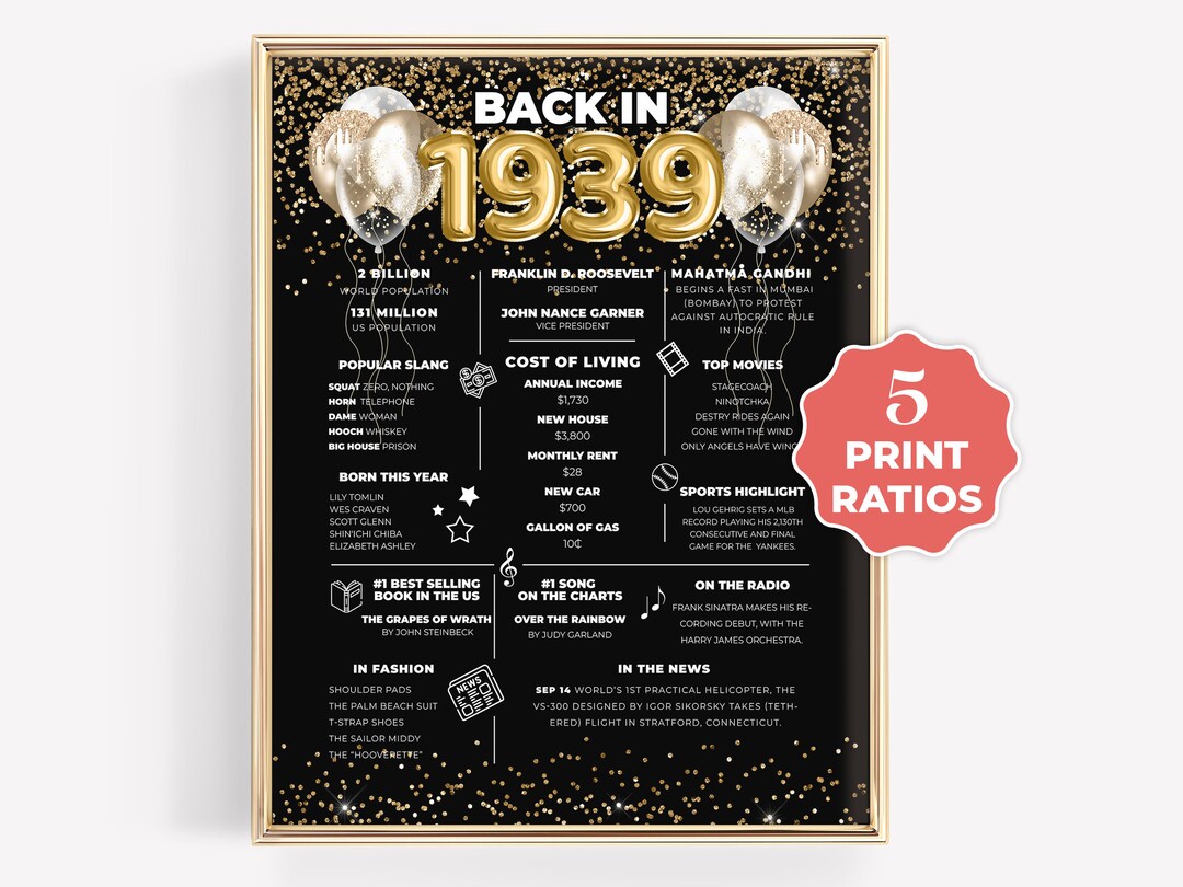 Back in 1939 Birthday Facts Sign, Black and Gold Printable 1939 Trivia ...