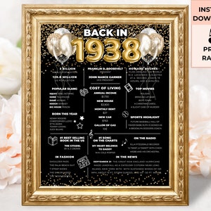 What Happened 1938 - Etsy