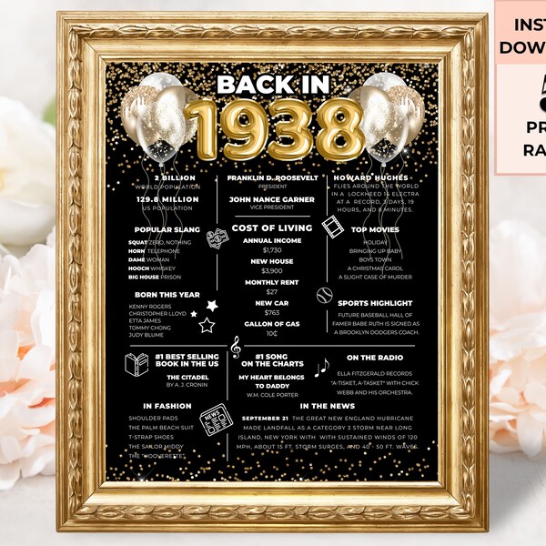 85th Birthday - Etsy