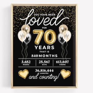 Has sido amado durante 70 años cartel imprimible de cumpleaños o aniversario, decoraciones de fiesta en negro y oro, regalo sentimental del hito 70