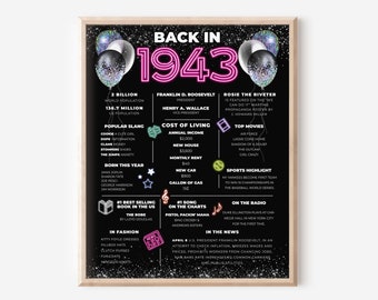 Back in 1943 80th Birthday Facts Poster, What Happened in 1943 Trivia Sign, 80 Years Ago in 1943, 80th Party Games, Instant Download