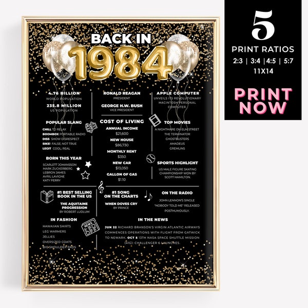 Back in 1984 Birthday Facts Sign, Class of 84 Black and Gold Printable Trivia Game, 1984 Party Favors for Guests, 40th Anniversary Keepsake