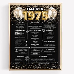 Decoração de 50º aniversário, em 1975, curiosidades, placa com fatos divertidos, o que aconteceu há 50 anos em 1975, DOWNLOAD INSTANTÂNEO, decoração de festa
