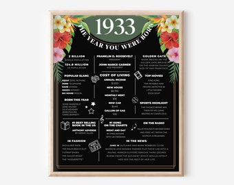 1933 The Year You Were Born 90th Birthday Tabletop Sign, 1933 Fun Facts Trivia Photo Prop, 90th Birthday Gift, Printable Instant Download