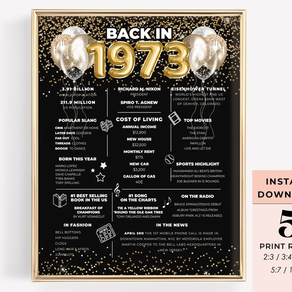 Back in 1973 50th Birthday Poster Printable 50th Class Reunion Party Decorations, 50th Anniversary Gift, Life in 1973 Fun Facts Trivia Sign