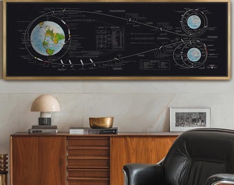 May include: A rectangular wall art piece in a gold frame featuring a black background with a detailed technical diagram of orbital mechanics. The graphic displays a globe, orbital paths, and text labels illustrating space flight trajectories.