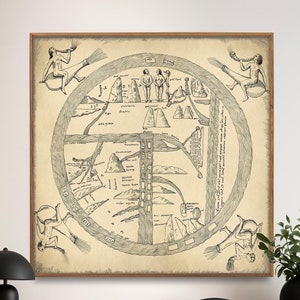 Impresión del mapa del mundo antiguo del Beato de Turín, arte de pared cuadrado, regalo para el hogar
