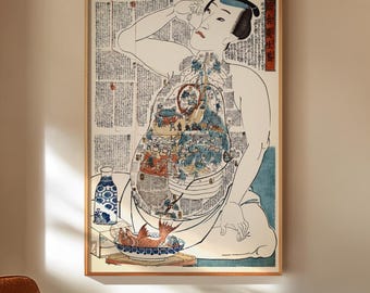 Cuerpo humano: sistema digestivo - Impresión de gráfico japonés vintage, arte mural, regalo para el hogar