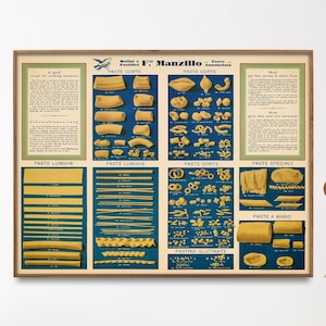 Vintage Pasta Werbeposter, Geschenk für Küche oder Küche, tolles Geschenk für einen Koch