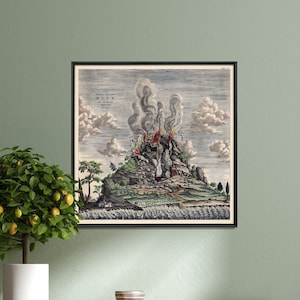 Stampa d'illustrazione d'epoca dell'eruzione dell'Etna/Poster del vulcano Etna in Sicilia/Regalo di arte murale geologica