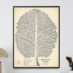Timeline Tree of Missionary History - Vintage Chronology Chart Print, Wall Art Home Gift