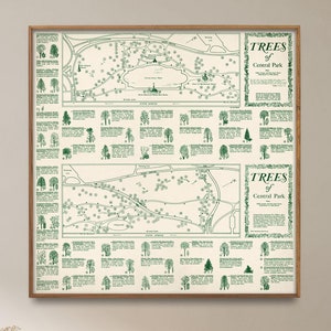 Bäume im Central Park - Vintage Karte Druck, Central Park Bäume Poster Schaubild, Wand Kunst Geschenk