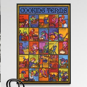 Vintage Cooking Kitchen Wall Art Print, Restaurant Art Decor, Cooking Large Poster