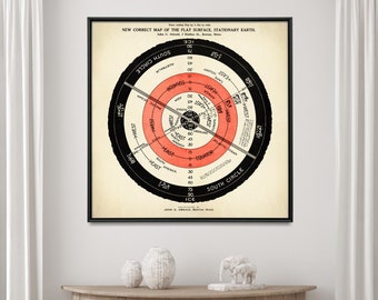 Carte vintage de la Terre plate | Affiche de carte de la Terre plate| Art déco murale terre plate