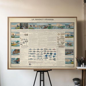 Könnte beinhalten: Ein großes gerahmtes Lehrplakat mit dem Titel LE PARFAIT PÊCHEUR, das detaillierte Illustrationen verschiedener Fischarten, Angelausrüstung und Szenen von Menschen beim Angeln in der Natur zeigt, angeordnet um einen zentralen Textblock.