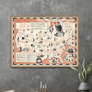 Bildung in Amerika Vintage Chart Print | USA Lehrkarte Poster | Lehrer Wand Kunst Geschenk