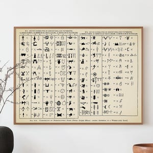 Vintage Kretische Alphabet Karte, Minoische Ära 1800 BCE, Altgriechische Dekor, Linguisten Geschenk