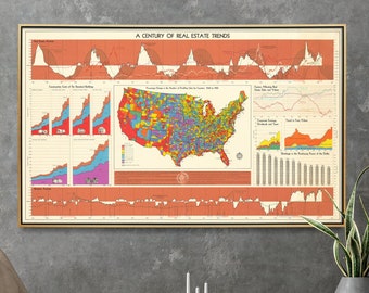 Vintage Real Estate Statistics Print| Office Wall Art| Perfect Real Estate Agent Gift