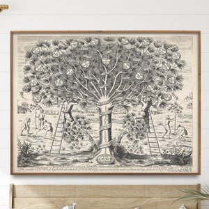 Antique Catholic Church Timeline| Catholic Home Wall Art| Perfect Catholic Gift