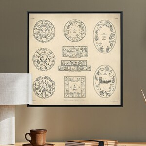 Sternzeichen der Welt| Vintage Karte Drucken | Quadratisches Poster | Wand Kunst Home Geschenk
