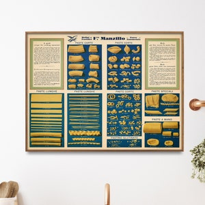 Vintage Pasta Advertising Poster| Kitchen Wall Art| Great Cook Gift